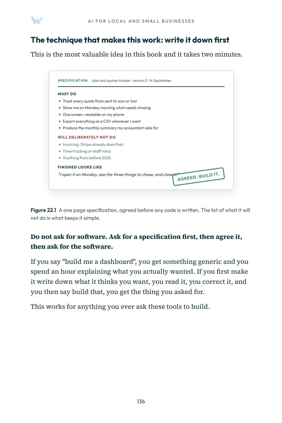 Sample page. Chapter 22: agree a one page specification before anything is built